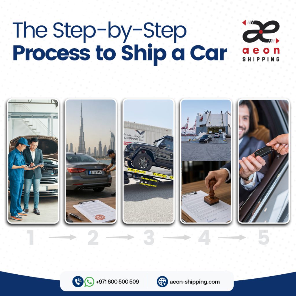 steps while shipping a car to Brazil from Dubai