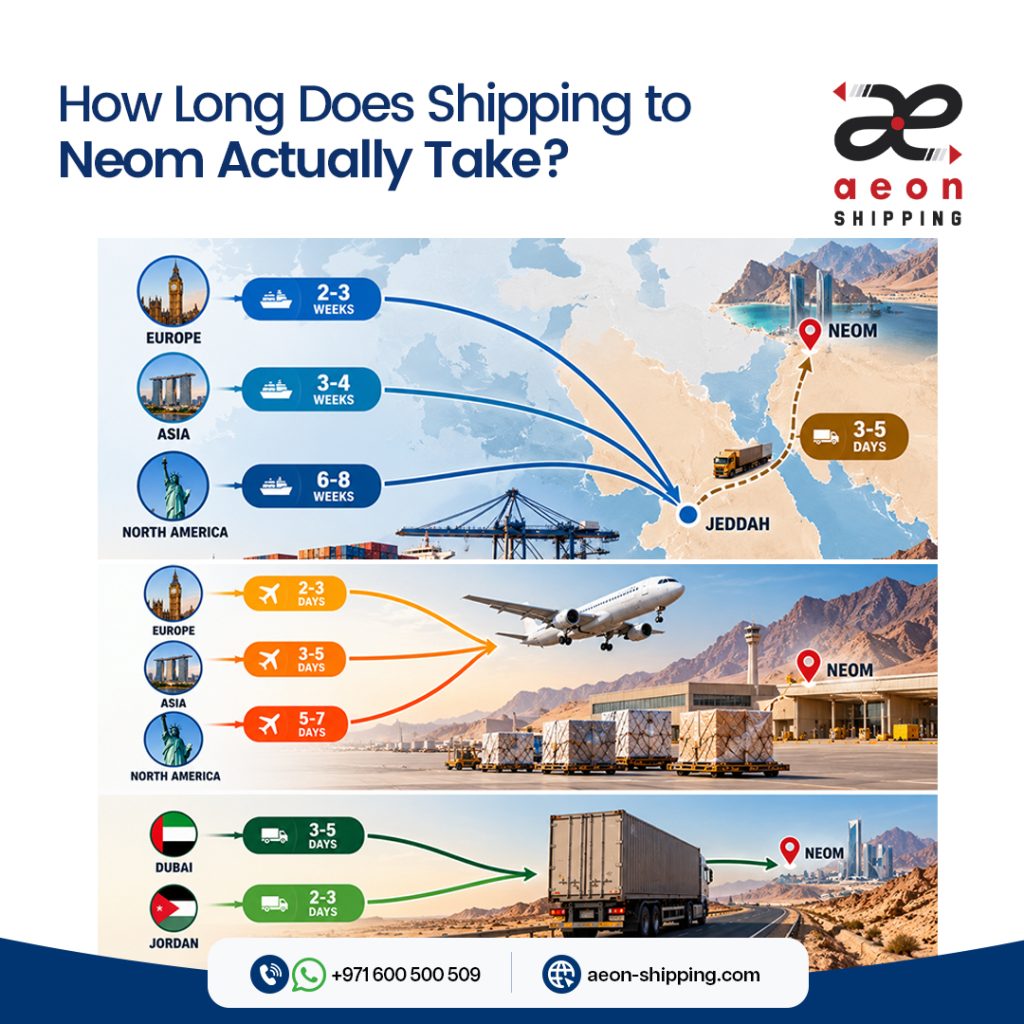 Shipping to Neom-Timelines