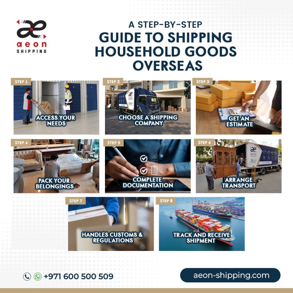 Shipping Household Goods Overseas