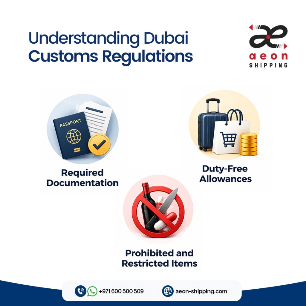 dubai customs regulations